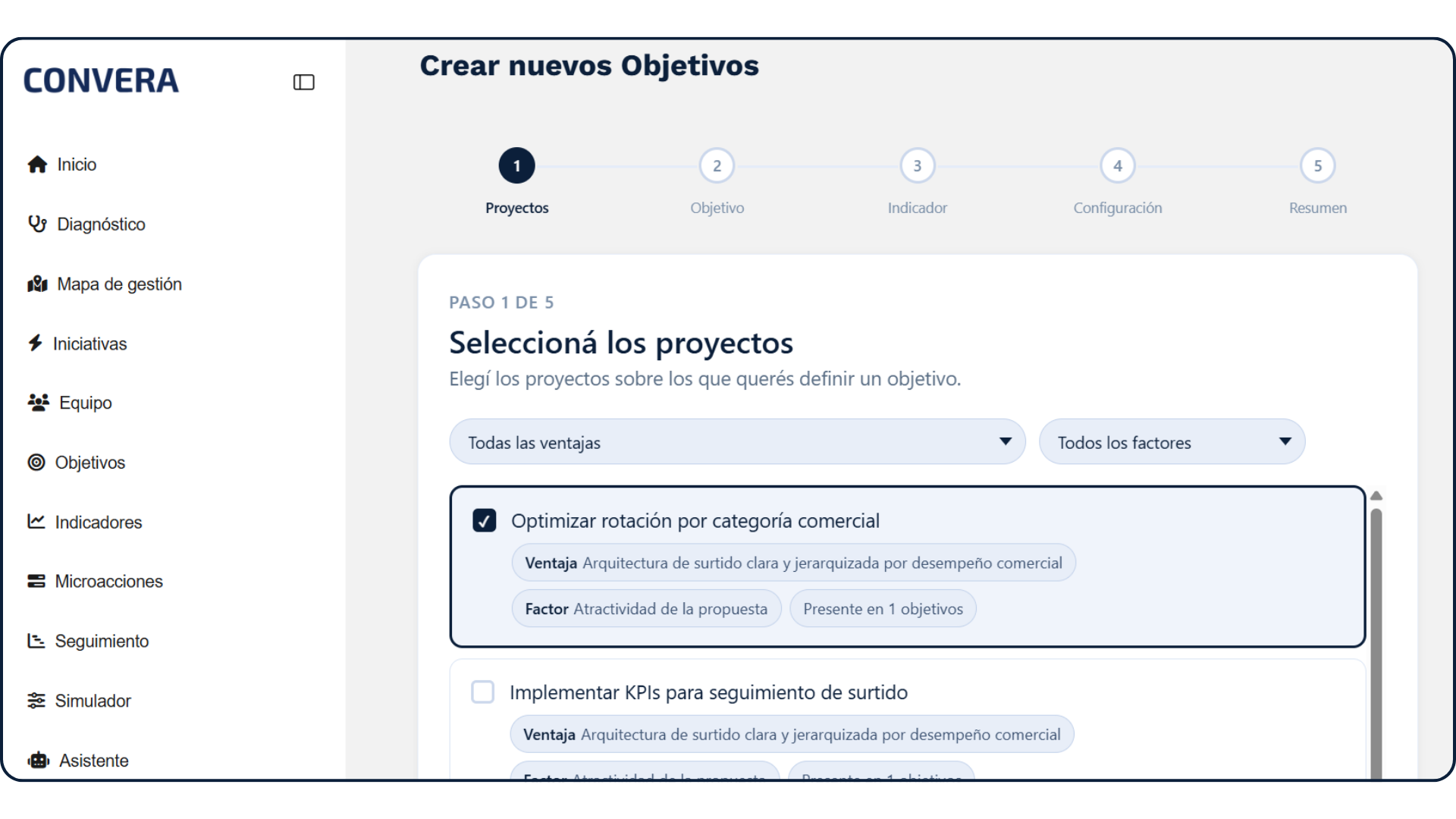 Objetivos por miembro