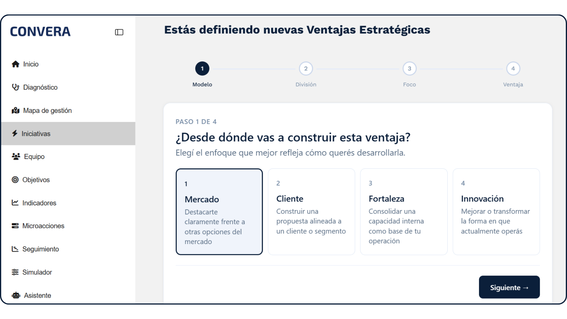 Ventajas de largo plazo
